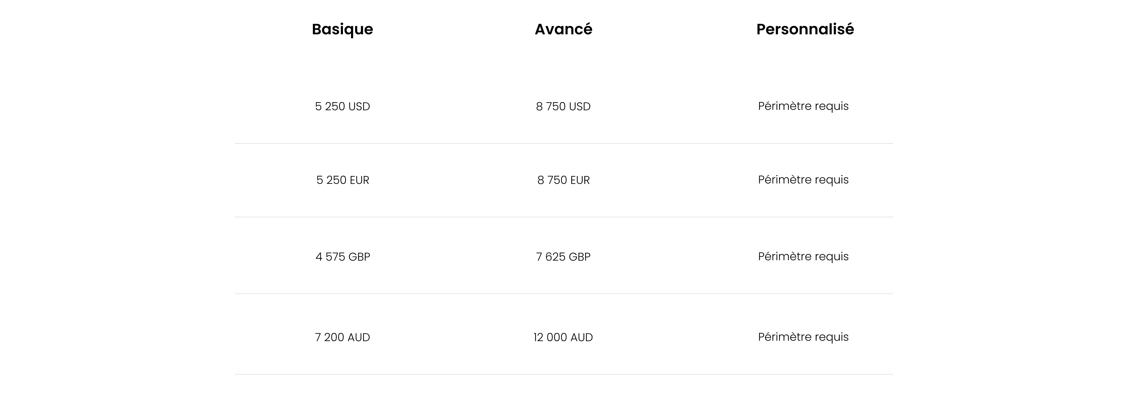 FR2 pricing crm